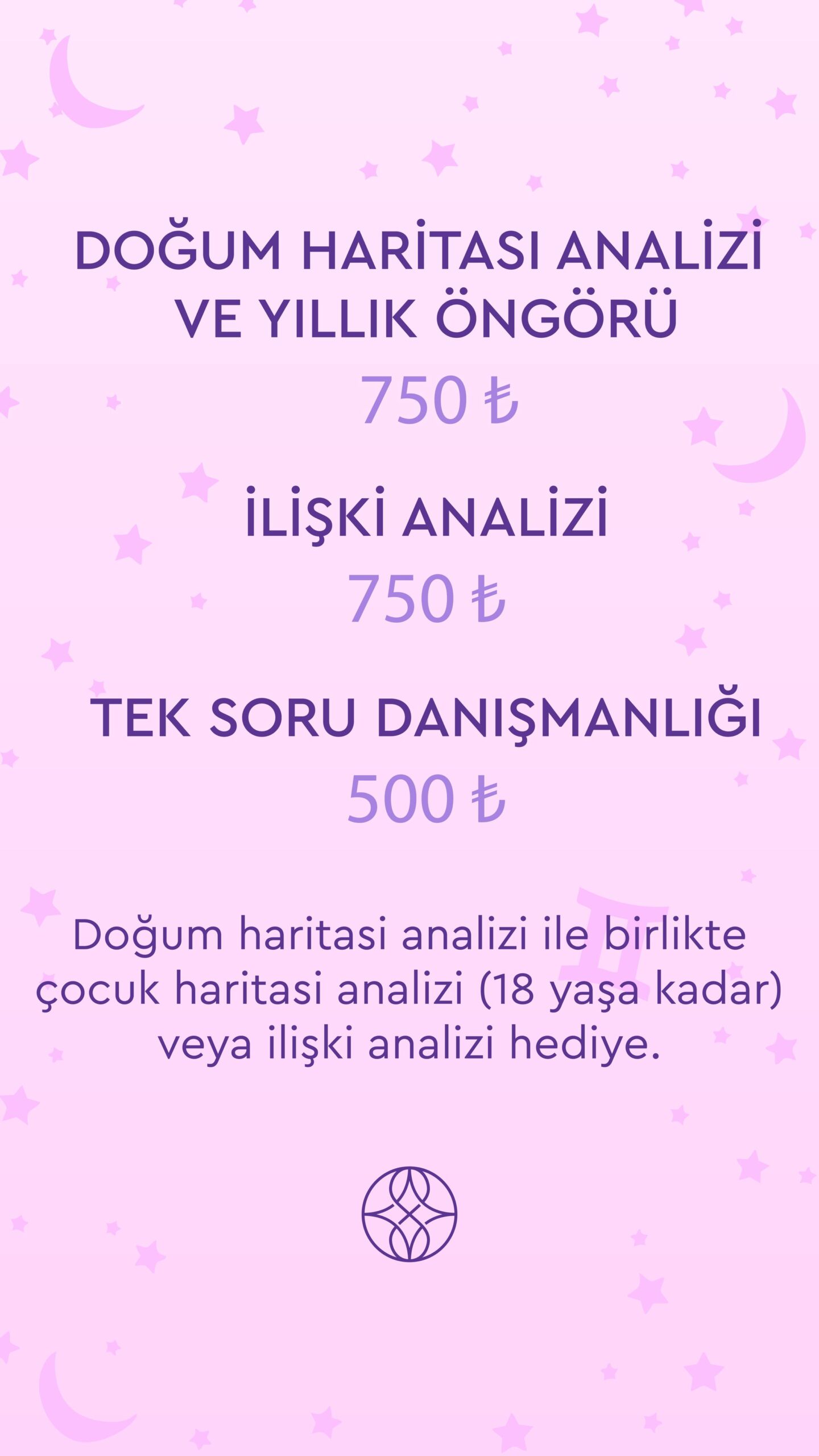 DOĞUM HARİTASI ANALİZİ