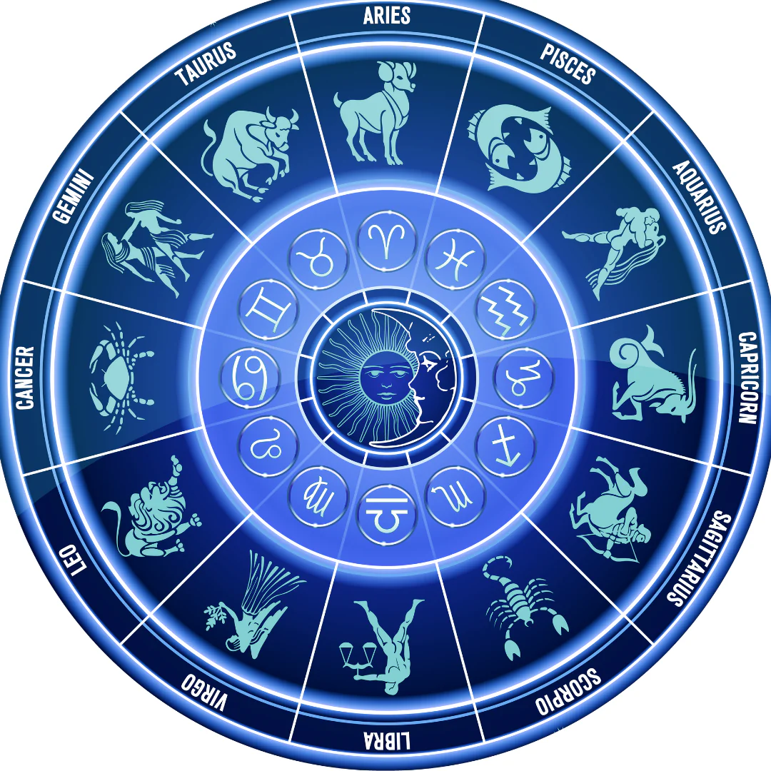 Doğum Haritası Yorumlatmanın Faydaları Astrologebruşan